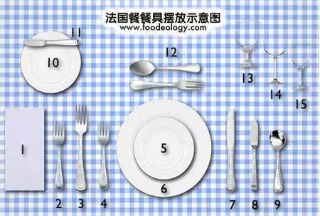 法餐最难吃的十道菜（高逼格法餐到底怎么吃才不low）(3)