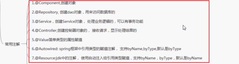spring入门到精通（springboot入门菜鸟教程）(61)