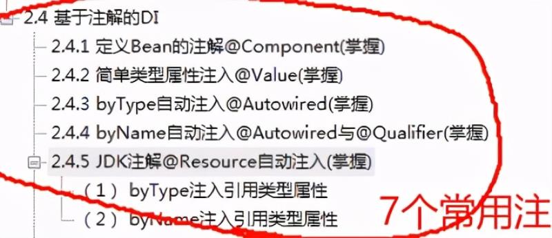 spring入门到精通（springboot入门菜鸟教程）(59)