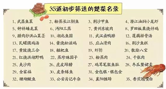 湖北楚菜标准菜谱（湖北人可以拿着这35道楚菜PK八大菜系了）(2)