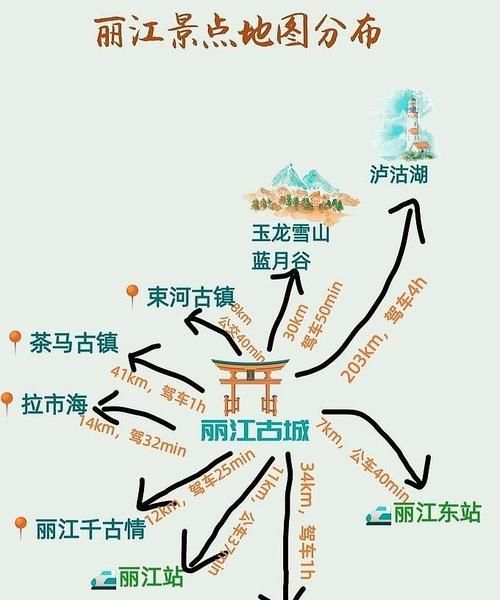 云南六天五晚豪华双人游