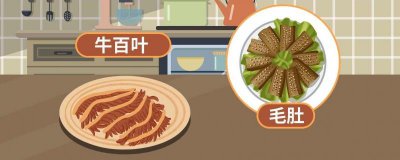 ​这4种“甲醛菜”，很多人偏偏爱吃，为了家人健康，早看早知道