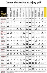 ​最高分！《阿诺拉》聚焦美国性工作者 女主演脱衣舞女