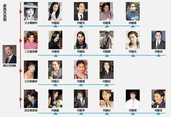 何猷君求婚奚梦瑶，广大网友又失恋了!