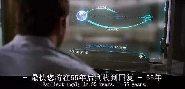 邓紫棋《光年之外》太空电影，孤独让我们相遇在光年之外
