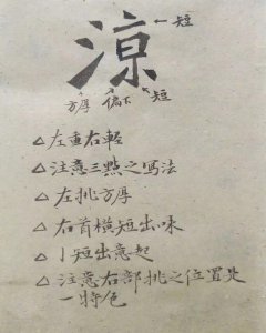​《张猛龙》字字析