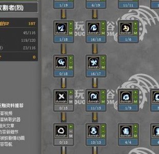 ​新挑战死神属性加点（新挑战死神玩力的还是法的）