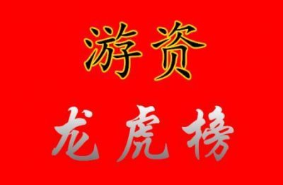 ​如何看待A股新派游资瑞鹤仙、“”乔帮主123