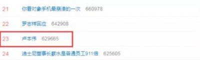 ​明星级别网红大咖，天佑，将于5月5正式解封？4864你们想了吗