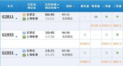 ​石家庄到上海终于有高铁了！10日开通，途经邢台、邯郸