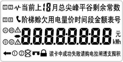 ​单相智能电表的显示说明