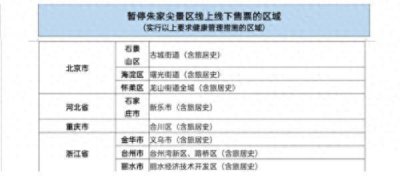 ​上海市民又可以去舟山看海了！朱家尖景区取消对沪全域售票限制