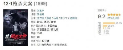 ​那些年，我们看过的经典刑侦剧（八）之《12.1枪杀大案》