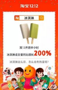 ​双十二成交额和热销榜来了，请查收