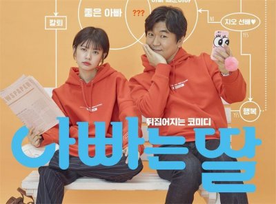 ​6.9分经典奇幻喜剧片《爸爸是女儿》：一对互换了身体的父女