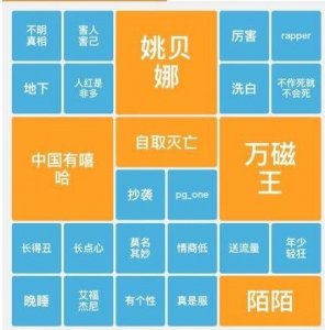 ​中国有嘻哈：PG one首次回应吸毒、侵权、姚贝娜等所有丑闻