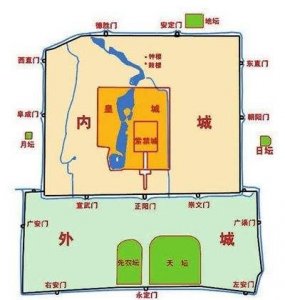 ​我国现存古城墙遗存详细介绍（一）北京古城墙