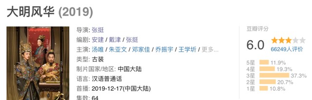 类似琅琊榜的电视剧（风起陇西遇到的境遇）