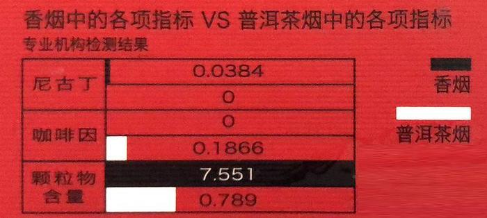法国电影里最离不开的就是香烟！
