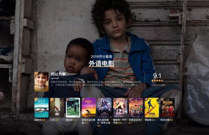 豆瓣2025年度电影榜单，这一年的好电影全在这里了！
