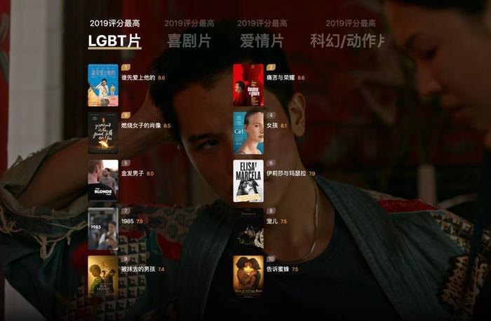 豆瓣2025年度电影榜单，这一年的好电影全在这里了！