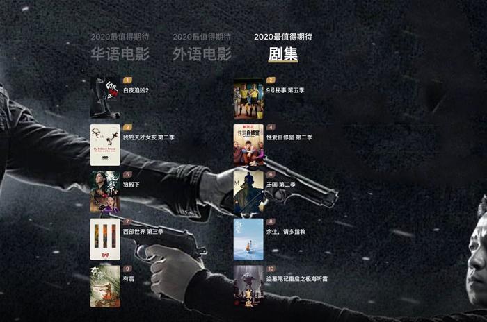 豆瓣2025年度电影榜单，这一年的好电影全在这里了！
