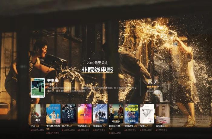 豆瓣2025年度电影榜单，这一年的好电影全在这里了！