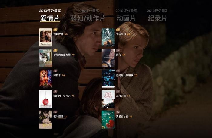 豆瓣2025年度电影榜单，这一年的好电影全在这里了！