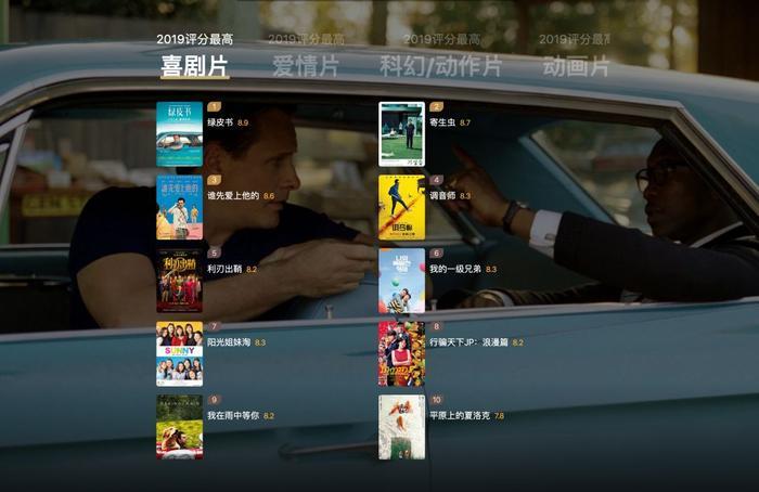 豆瓣2025年度电影榜单，这一年的好电影全在这里了！