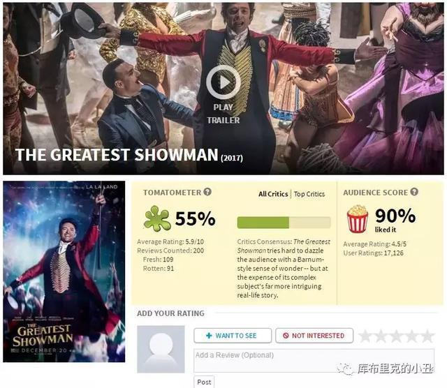 确实，「马戏之王」是属于电影院的
