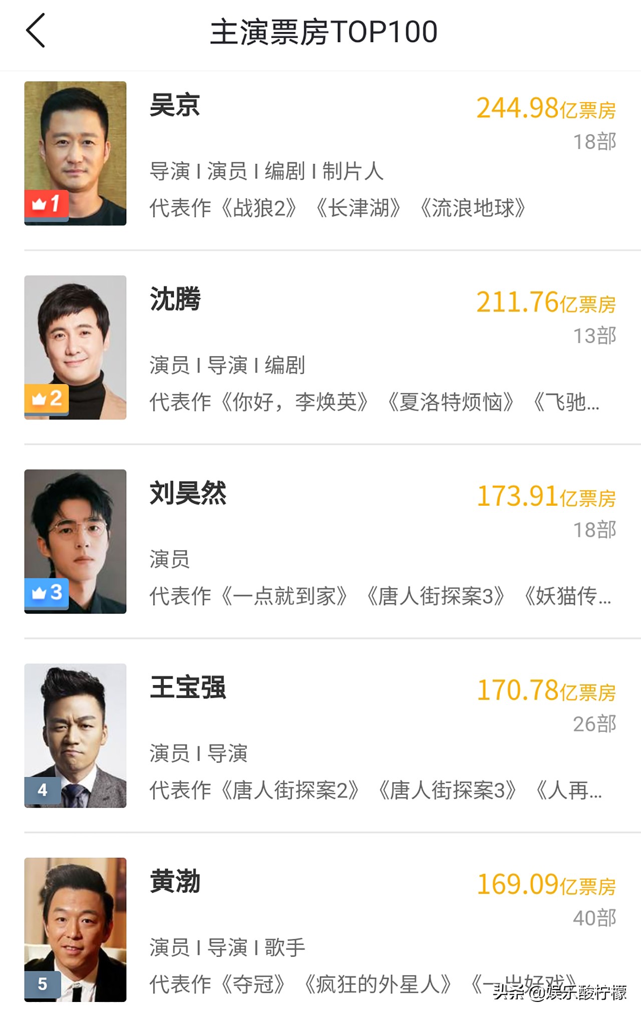 吴京8部爆款电影，换了8套班底，《长津湖》系列能打造出铁三角吗