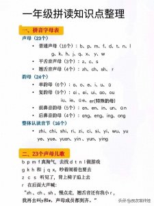​一年级超实用的拼音学习方法与技巧，建议收藏