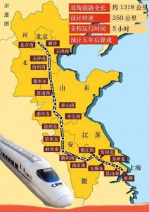 ​京沪高铁沿线无弱市