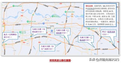 ​河南省第一条交通战备高速公路项目---郑民高速公路