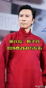 ​《 2025春晚明星出场费真相，颠覆你的认知！》