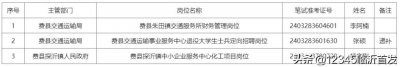 ​公示！临沂费县这些人拟被聘用