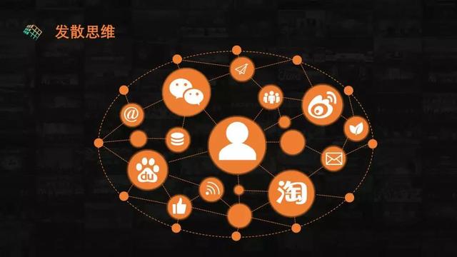 ppt中的各种形状的小图标（你要的PPT设计图标集锦都在这--点击查看）(5)