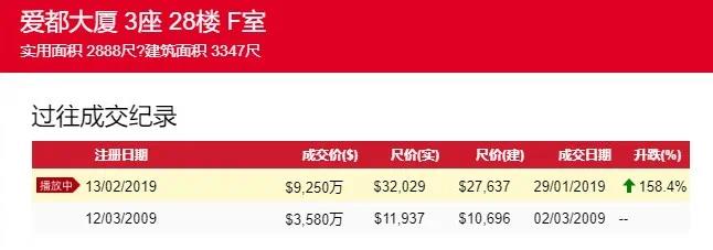 情侣网名三个字:简短情侣网名最好 2到3个字的、急~