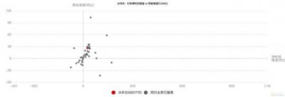 ​2010年52度全兴价格