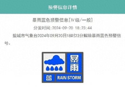 ​结束！暴雨+台风预警双解除！