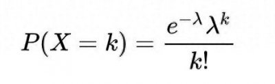 ​100种分析思维模型之：泊松分布