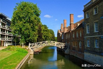 ​伯明翰大学相当于中国什么大学