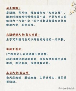 ​阴曹地府最全职位表