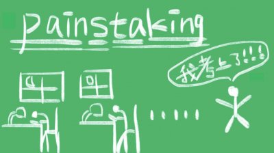 ​painstaking是什么意思？