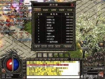 ​热血传奇中的第一神豪8l到底是什么身份？