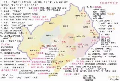 ​知道辽宁省的寓意是什么吗？附辽宁特产地图珍藏版