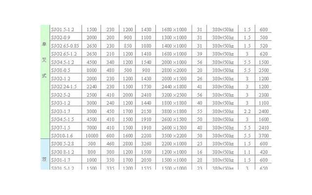 安全感的重要性如何培养自身的安全感，安全感的培养