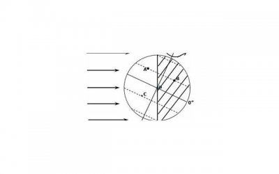 ​男性性冷淡的原因有哪些？晚饭吃太饱会影响性欲吗？
