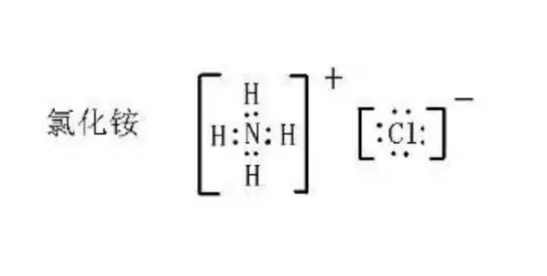 氯化铵的电子式,氯化铵的电子式是什么?图4