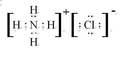 氯化铵的电子式,氯化铵的电子式是什么?图2
